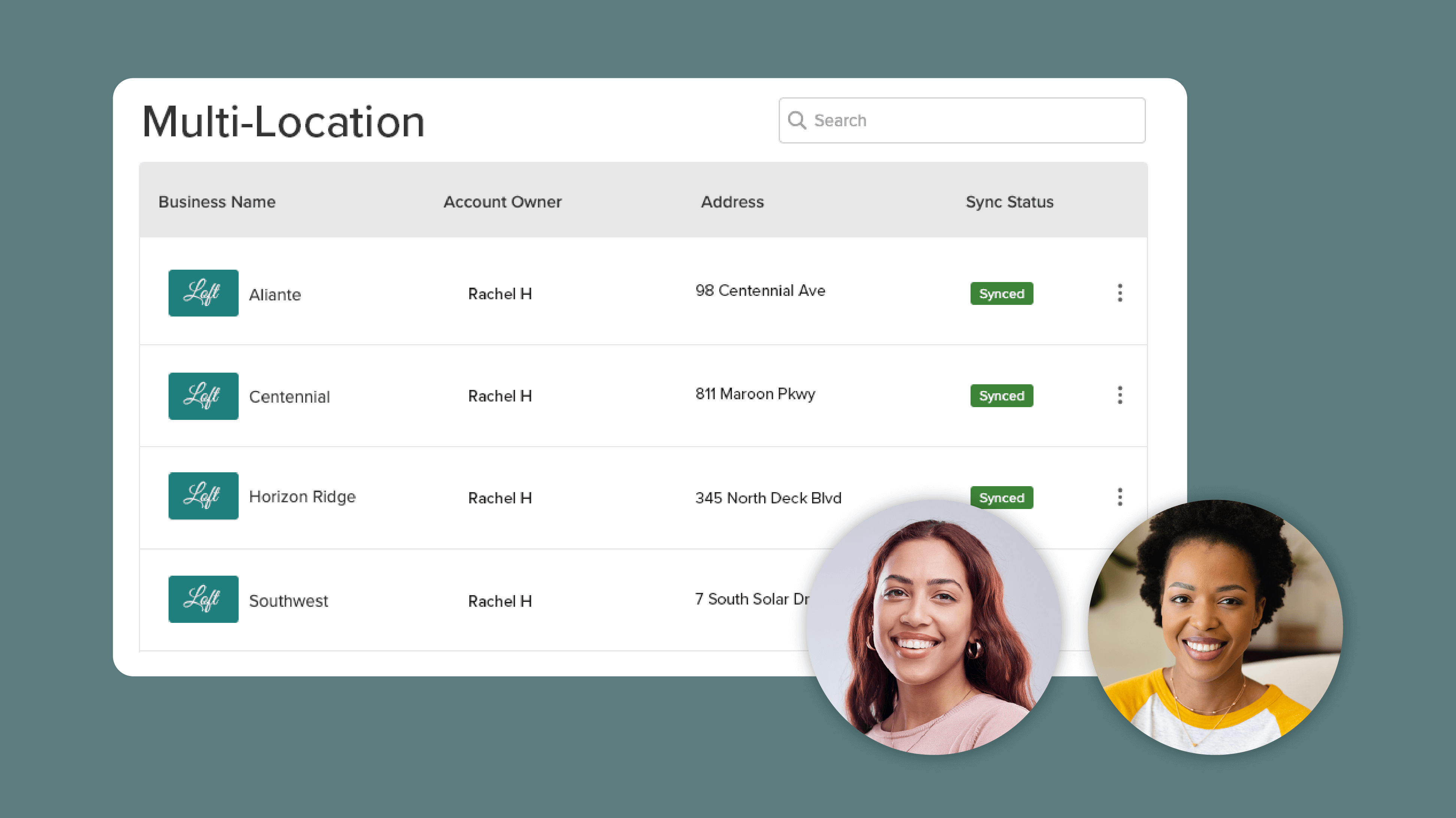 New Multi-Location Permissions