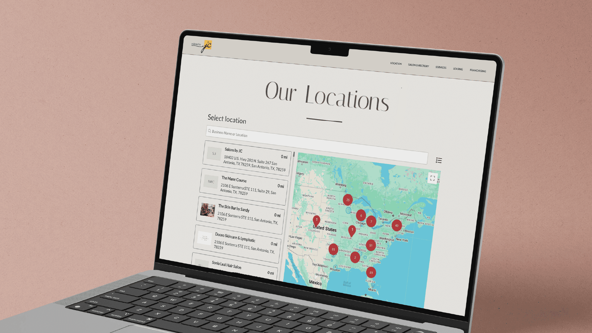 All in One MySite for Multi-Location Businesses